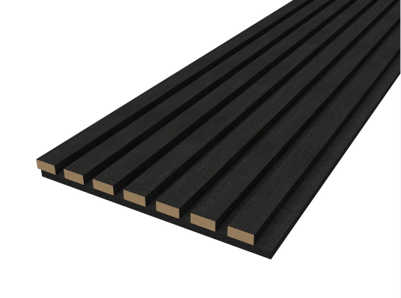 Acoustic wall panel